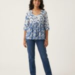 Avaasa Short Umbrella Only Top - Blue
